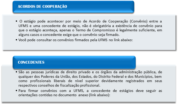 Estágio Obrigatório - Acordo de Cooperação, PDF, Estágio